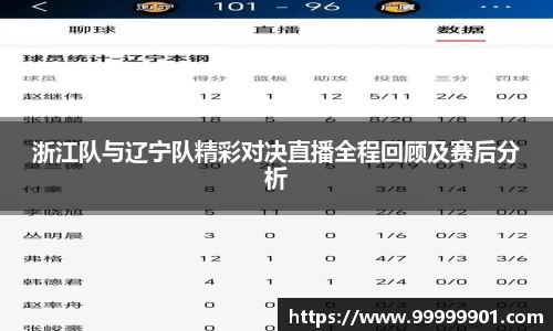浙江队与辽宁队精彩对决直播全程回顾及赛后分析